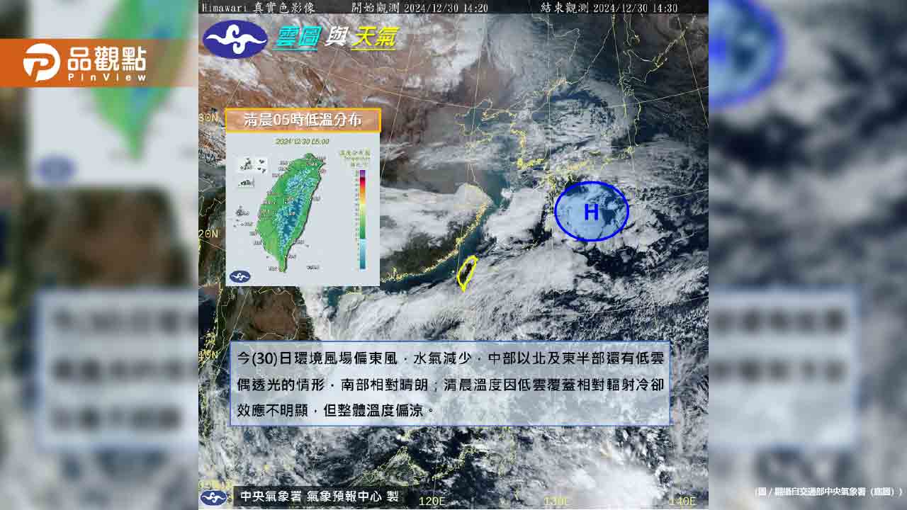 跨年夜變天!全台濕涼有雨 周四東北部局部大雨