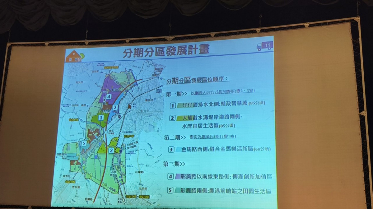 彰交特區農地解編分期分區分期分區發展圖。圖/彰化市公所提供