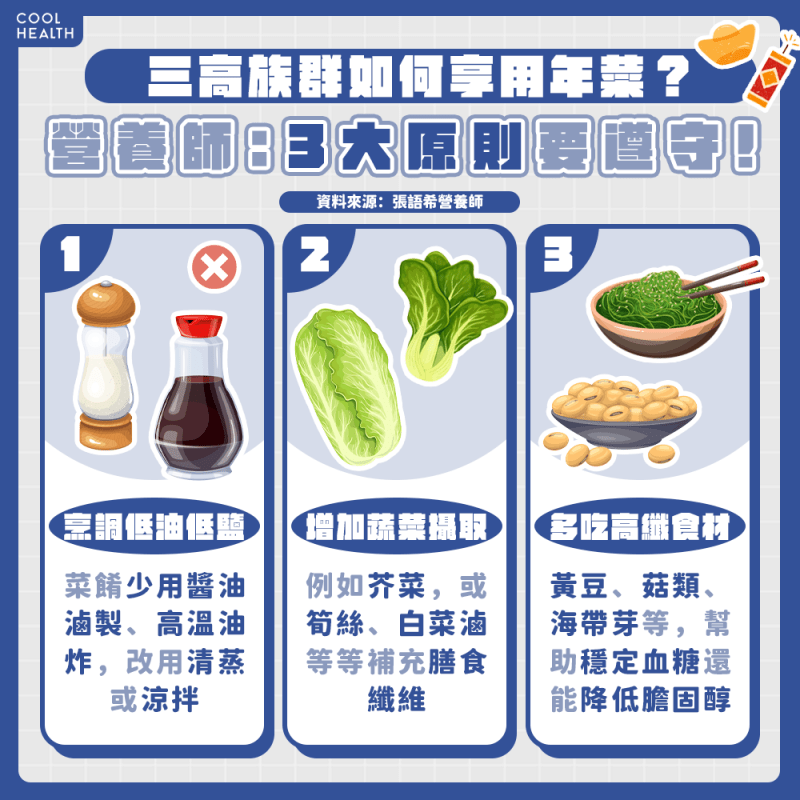 三高族群如何享用年菜? 營養師:3大原則要遵守