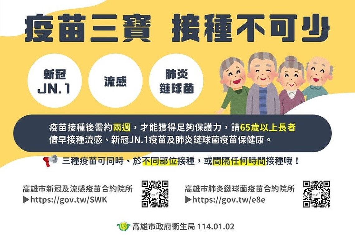 1月1日起公費流感疫苗開放全民接種至疫苗用罄 歡迎扶老攜幼一起接種疫苗顧健康