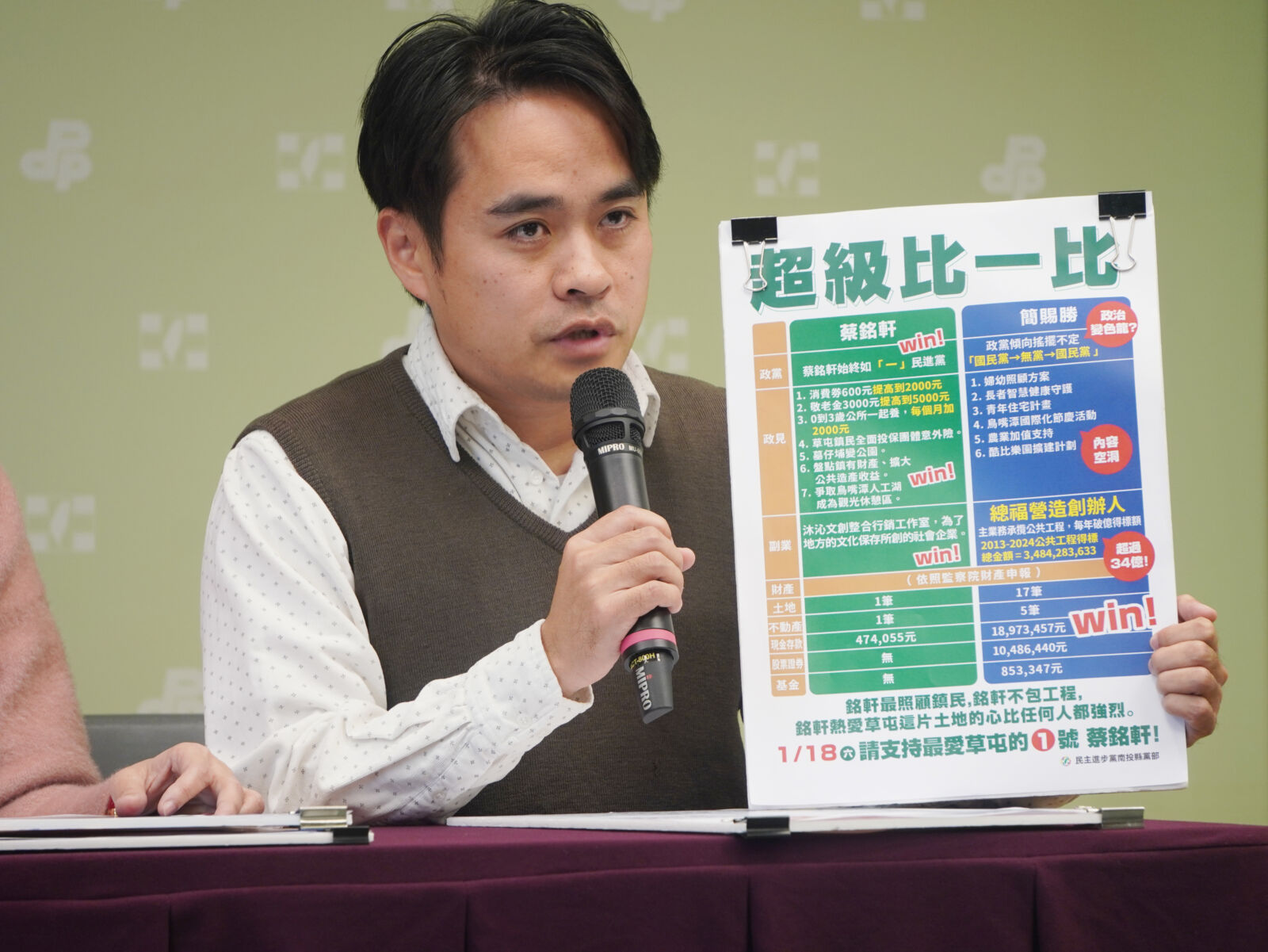 簡賜勝家族營造標案暴增 民進黨呼籲檢調深入調查 206 簡賜勝家族營造標案暴增 民進黨呼籲檢調深入調查 205