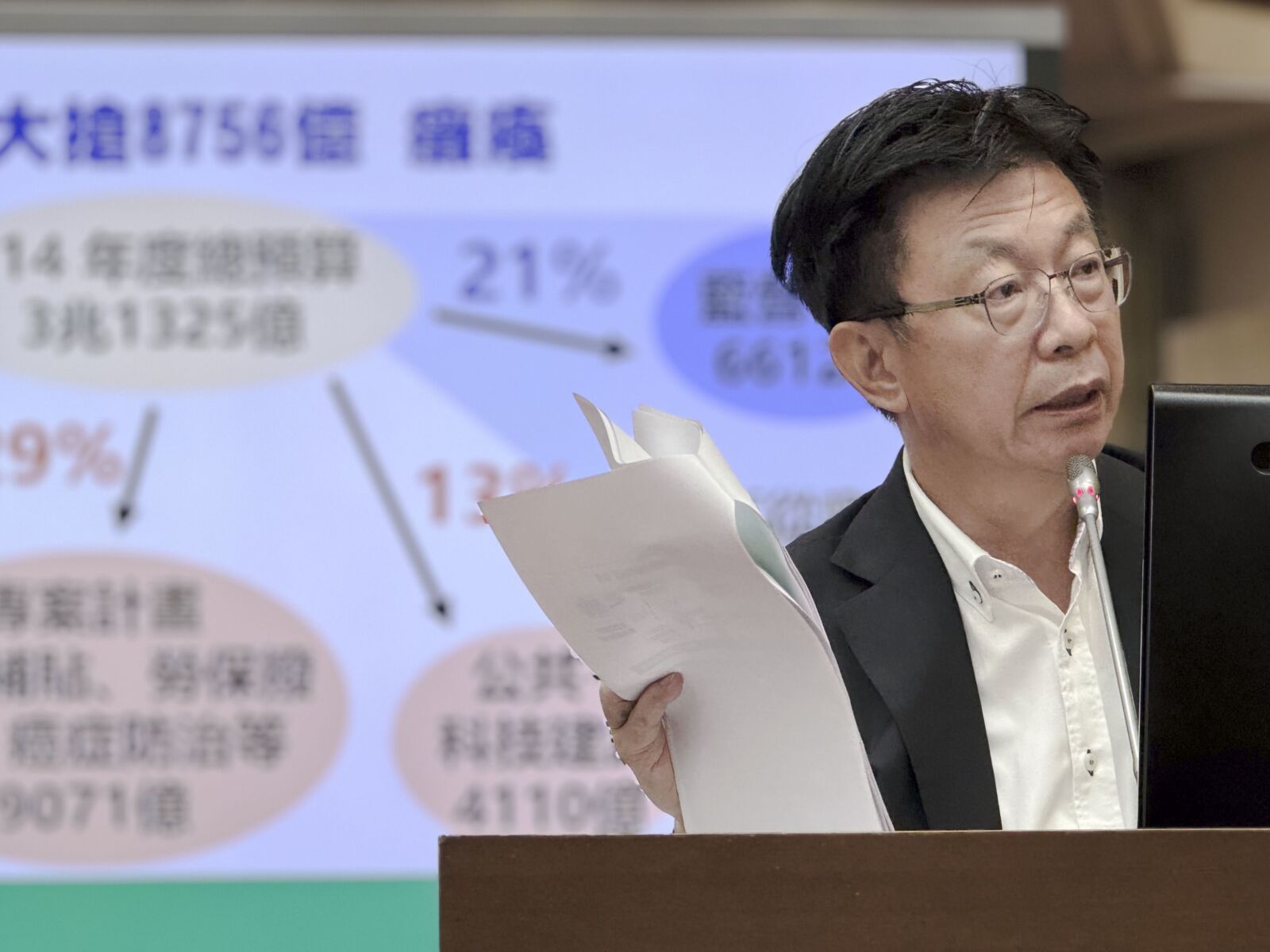 《財劃法》修正衝擊中央財政 郭國文籲要求地方政府上繳協助金 208 《財劃法》修正衝擊中央財政 郭國文籲要求地方政府上繳協助金 207