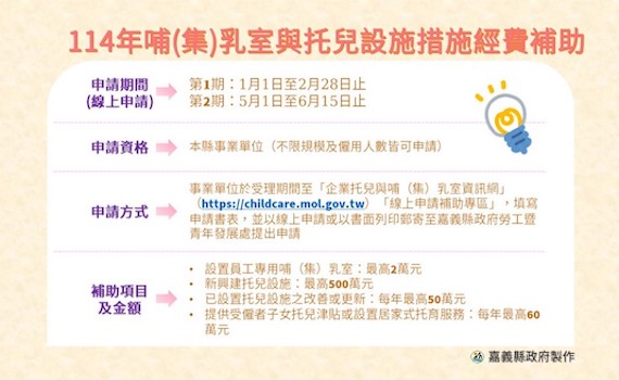 嘉縣政府推動育兒友善職場環境 開放企業申請補助