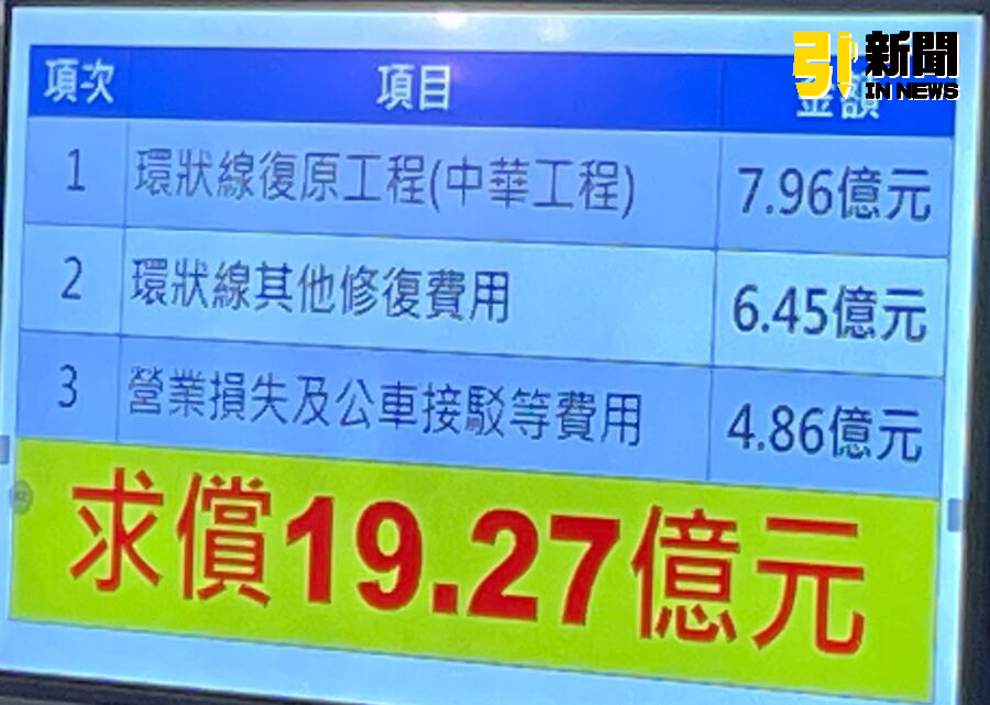 圖/雙北市政府將向中華工程求償19.27億。(記者陳志仁攝,2025.01.03)