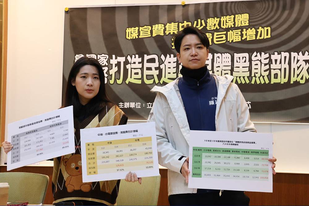 媒體宣導費集中特定業者? 羅廷瑋、徐巧芯痛批:不正常費用將提案刪除 198 媒體宣導費集中特定業者? 羅廷瑋、徐巧芯痛批:不正常費用將提案刪除 197