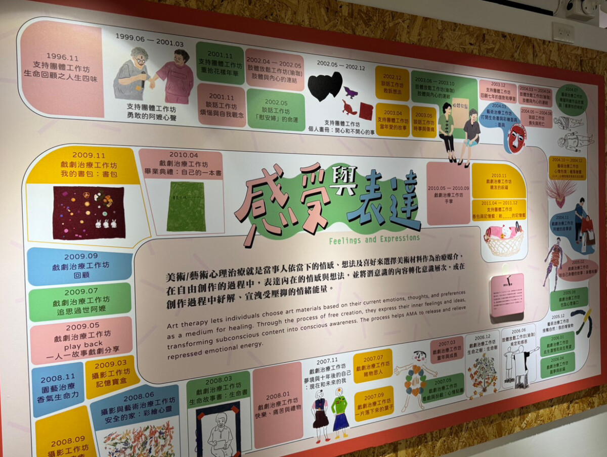▲「做伙行－阿嬤們的綺麗冒險」特展中有「感受與表達」、「想像與超越」，以及互動式體驗「現在與未來的我們」三個部分。（圖／記者陳欣翻攝）
