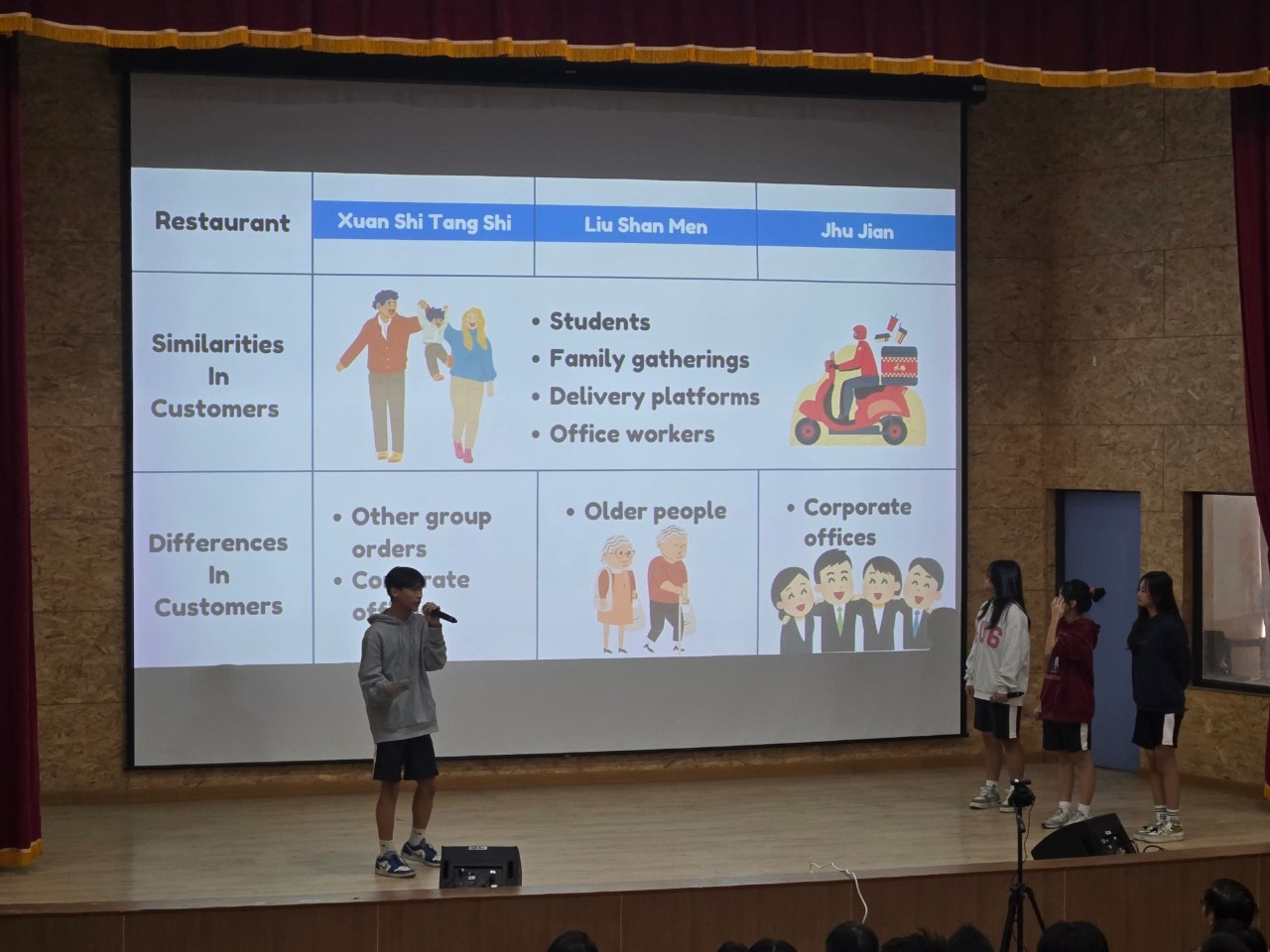 仁武高中與文山高中合作 舉辦自主學習校際發表會
