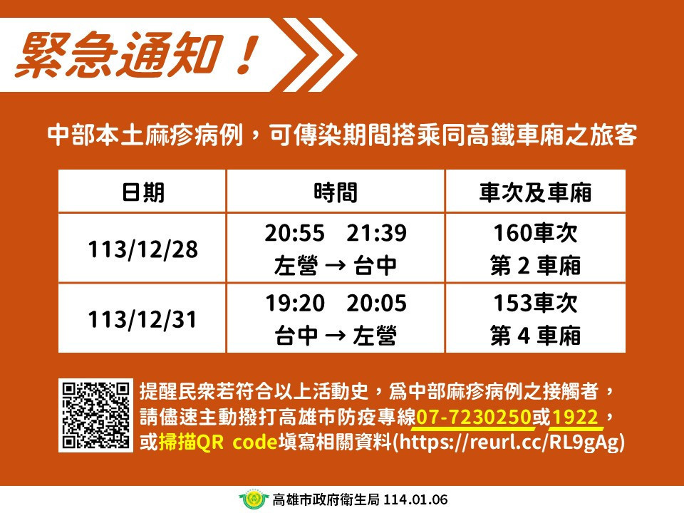 (圖/高雄市府衛生局)