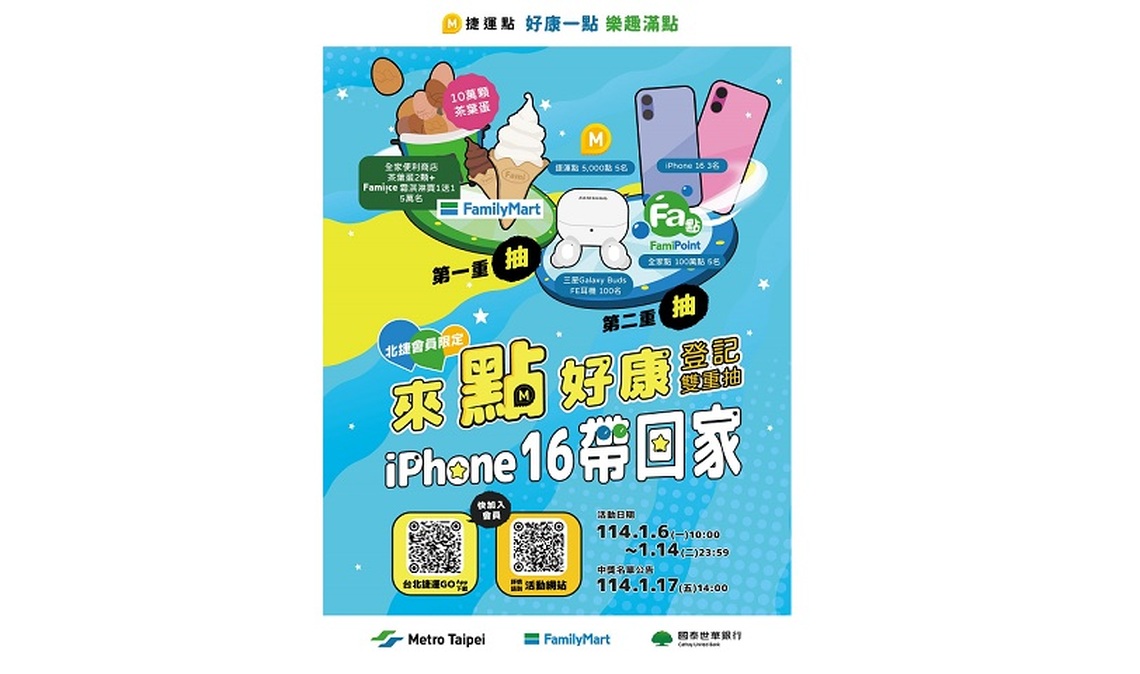 新年試手氣!iPhone 16、捷運點5,000點大放送 「台北捷運Go」來點好康雙重抽 眾多超值好禮等你拿