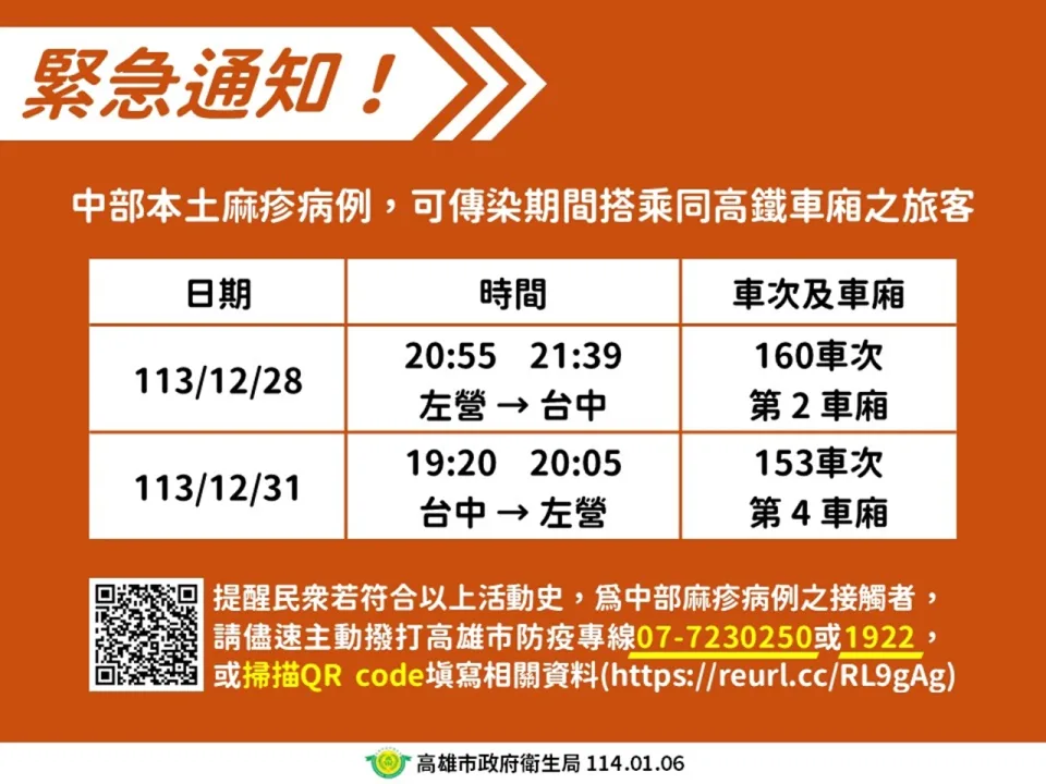 中部麻疹男高雄趴趴走 衛生局籲「2班高鐵旅客」檢驗 (圖/高雄市衛生局提供)