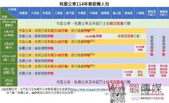 農曆春節桃園公車路線班次調整 請民眾出門先了解公車動態資訊