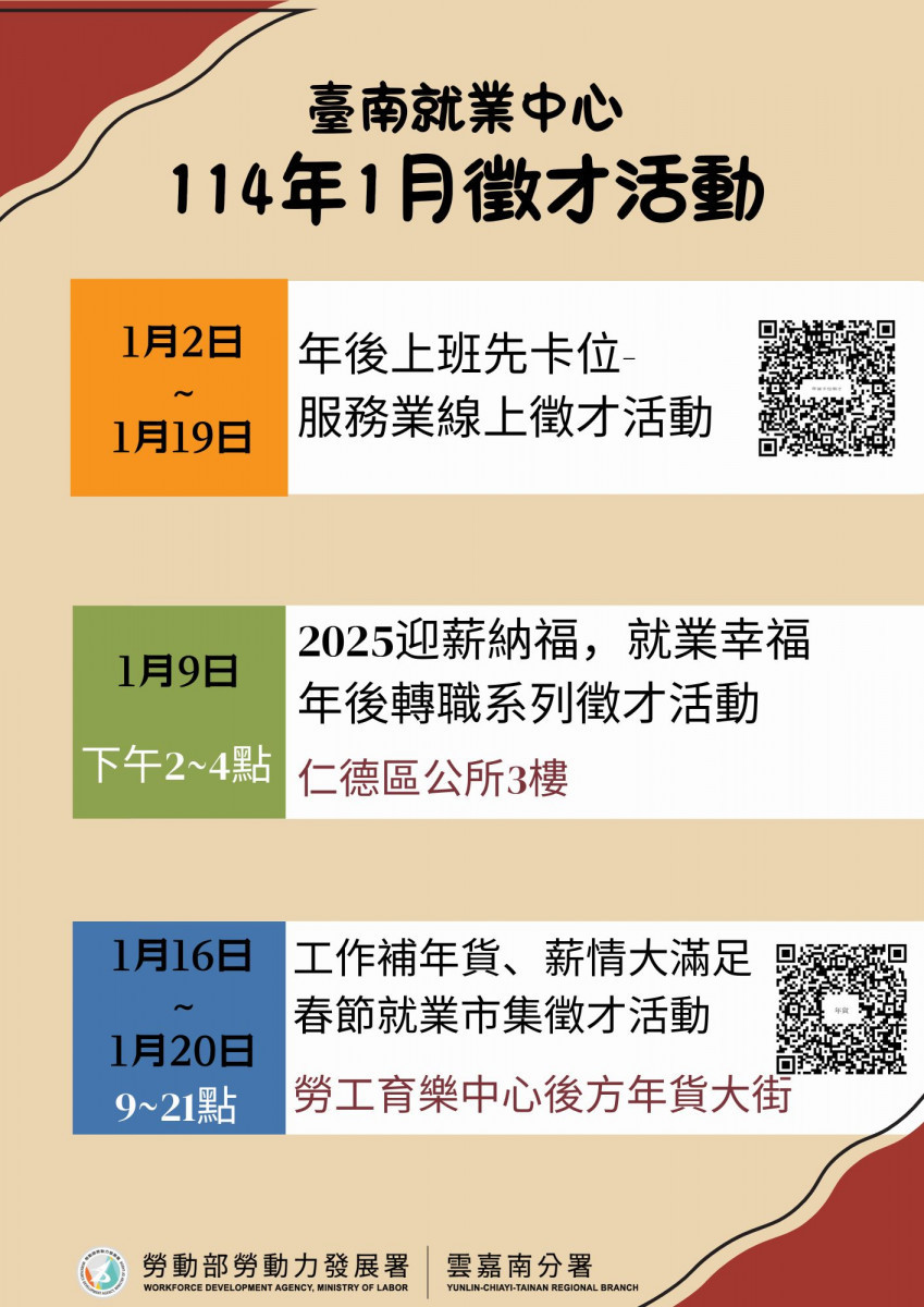 臺南就業中心114年1月徵才活動表