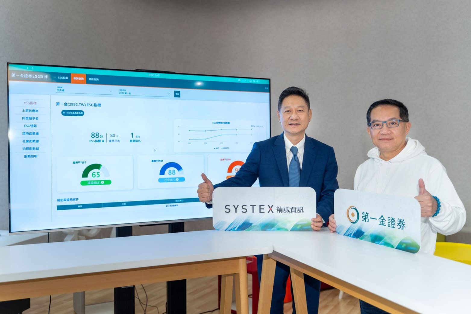 「esg智能永續數據平台2.0」為投資人提供即時、精準的個股esg評分資訊與產業esg排行榜，成為永續投資的重要助力。