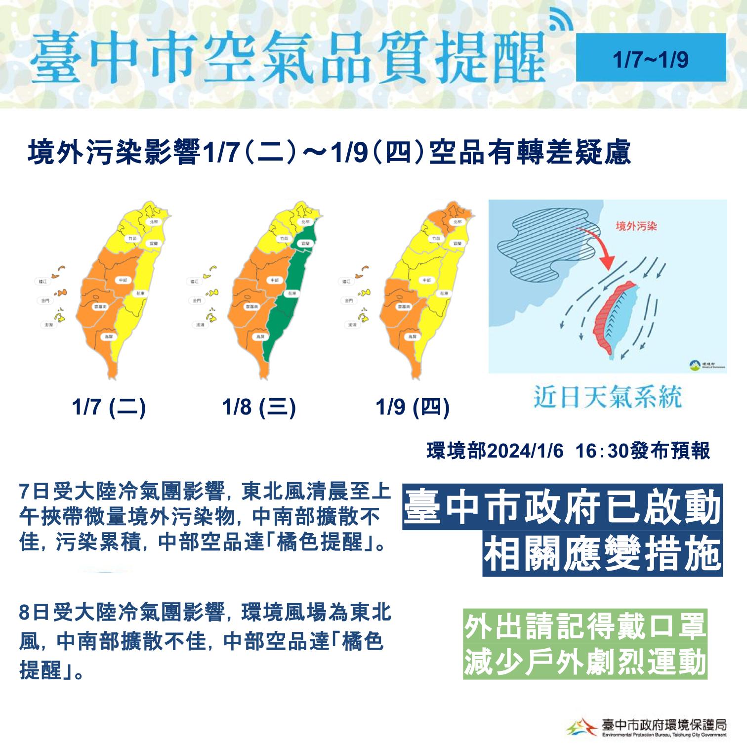 1/6晚間起空品開始轉差　中市府已啟動應變　籲民眾做好自我防護