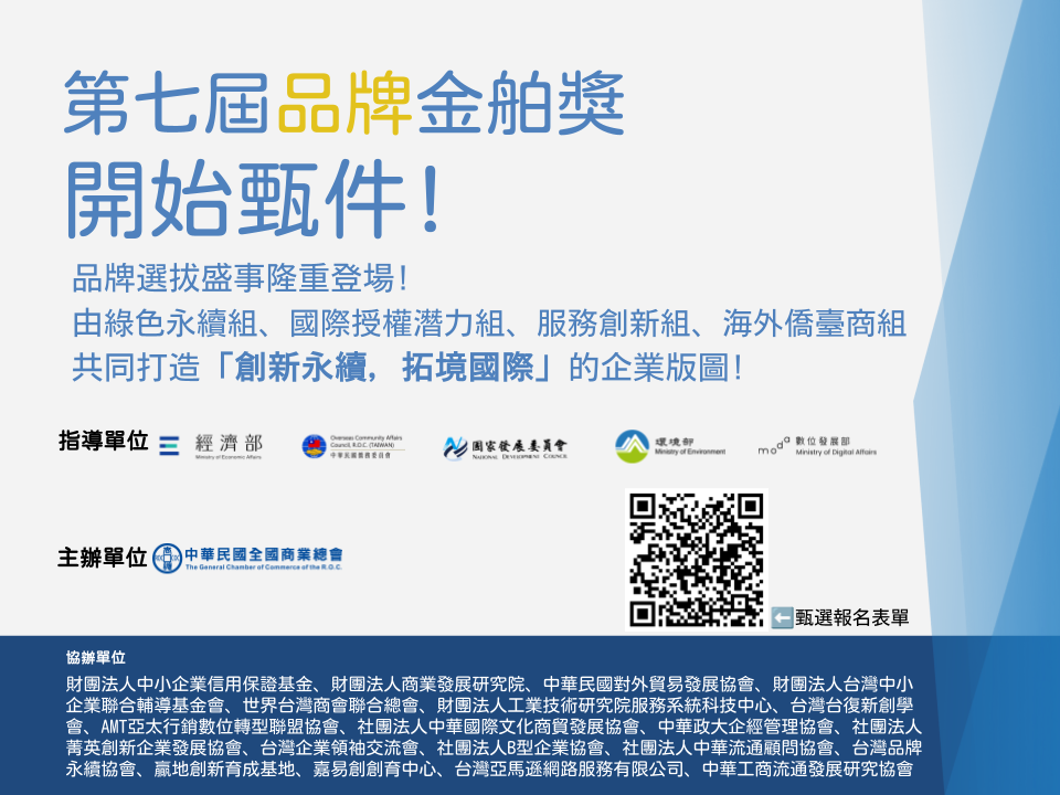 出席商總「品牌金舶獎」　阮昭雄籲僑台商共拓台灣品牌 231