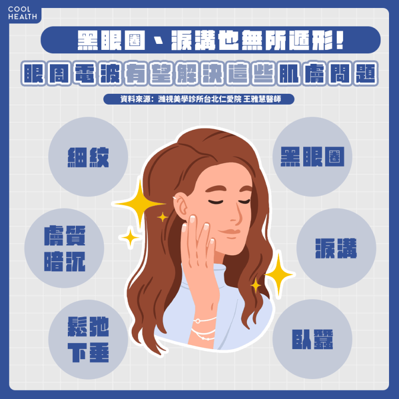 眼周電波可改善哪些肌膚問題? 黑眼圈、淚溝也能獲得解決?