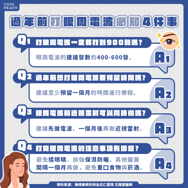 過年前「進廠維修」要預留多久時間? 術後務必做到這4件事