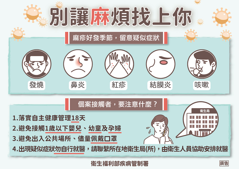 ▲麻疹疫情上升，嘉義市政府衛生局籲請民眾提高警覺，出現疑似症狀速主動聯繫。（圖/嘉義市政府提供）