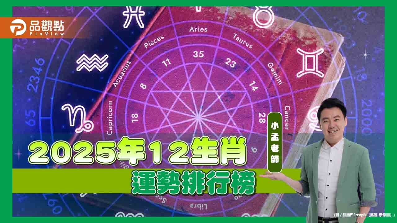 2025年12生肖運勢排行榜,屬龍奪第一