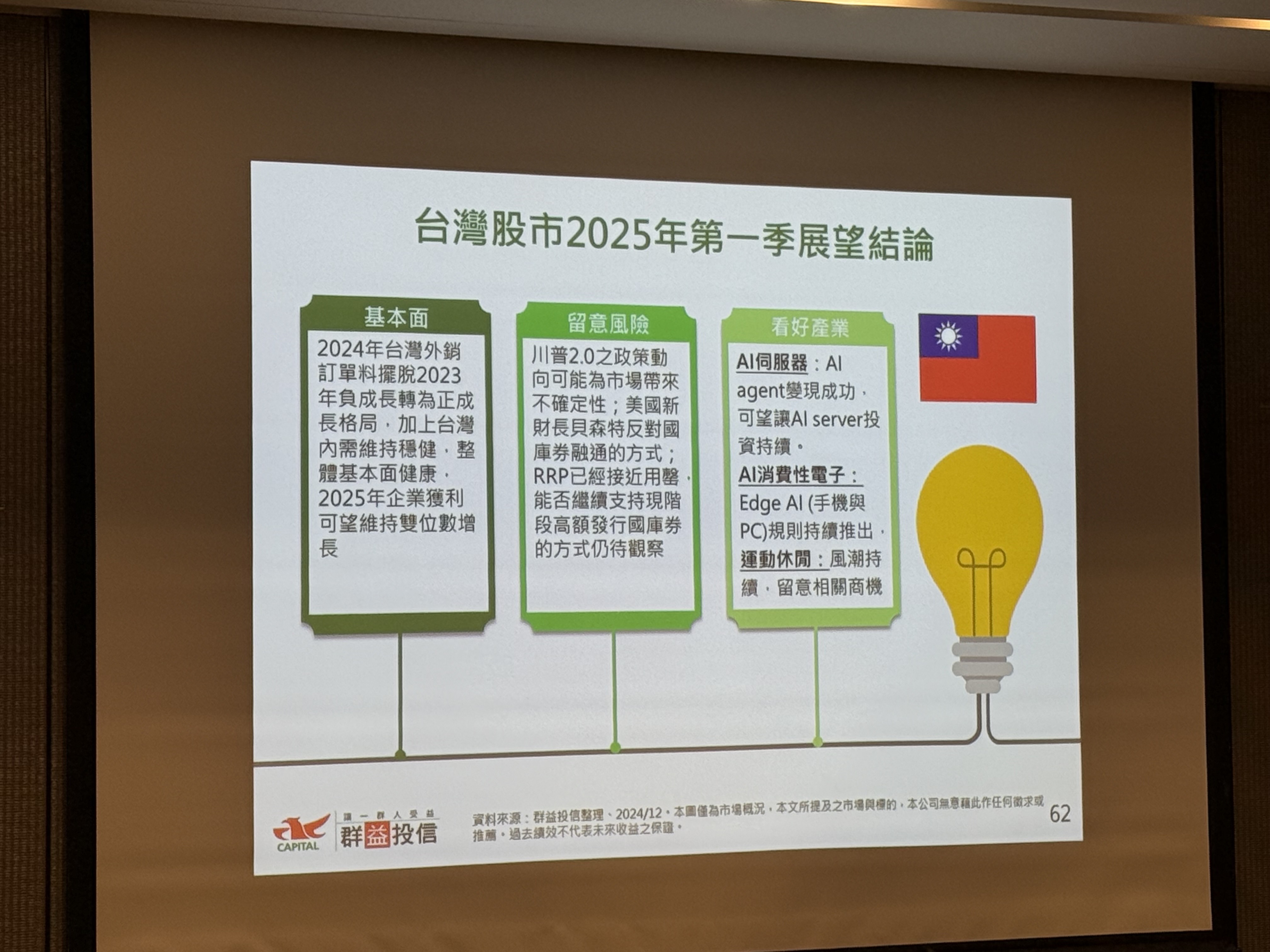 群益投信Q1 投資展望！看好另類「A.I. 股市」＋台股曝「蛇來運轉」策略