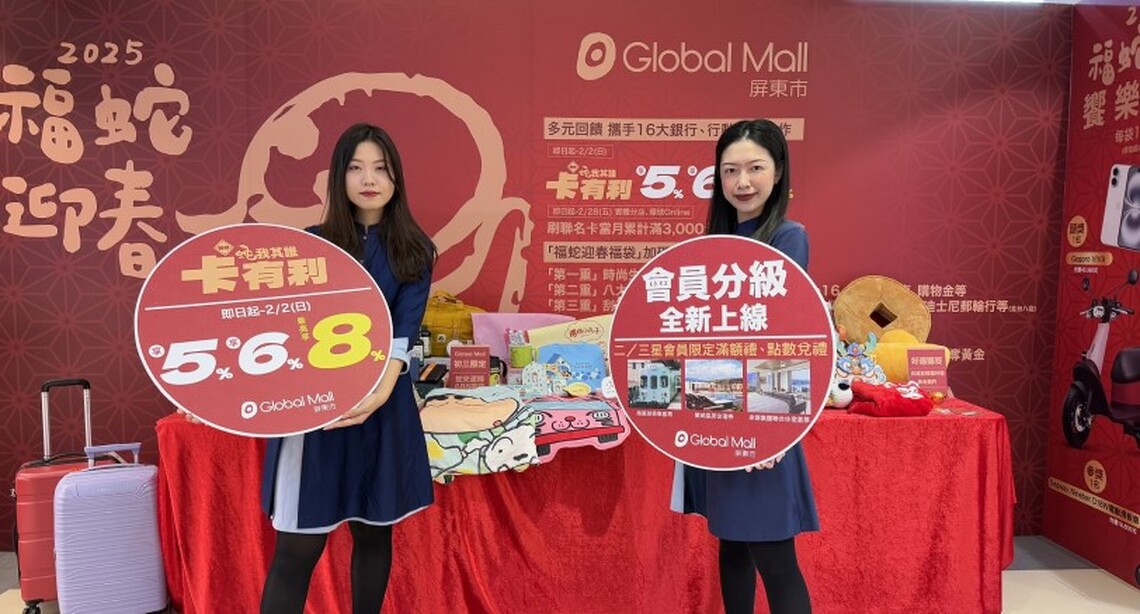 Global Mall屏東市春節檔期開跑 推四大好康放大加碼