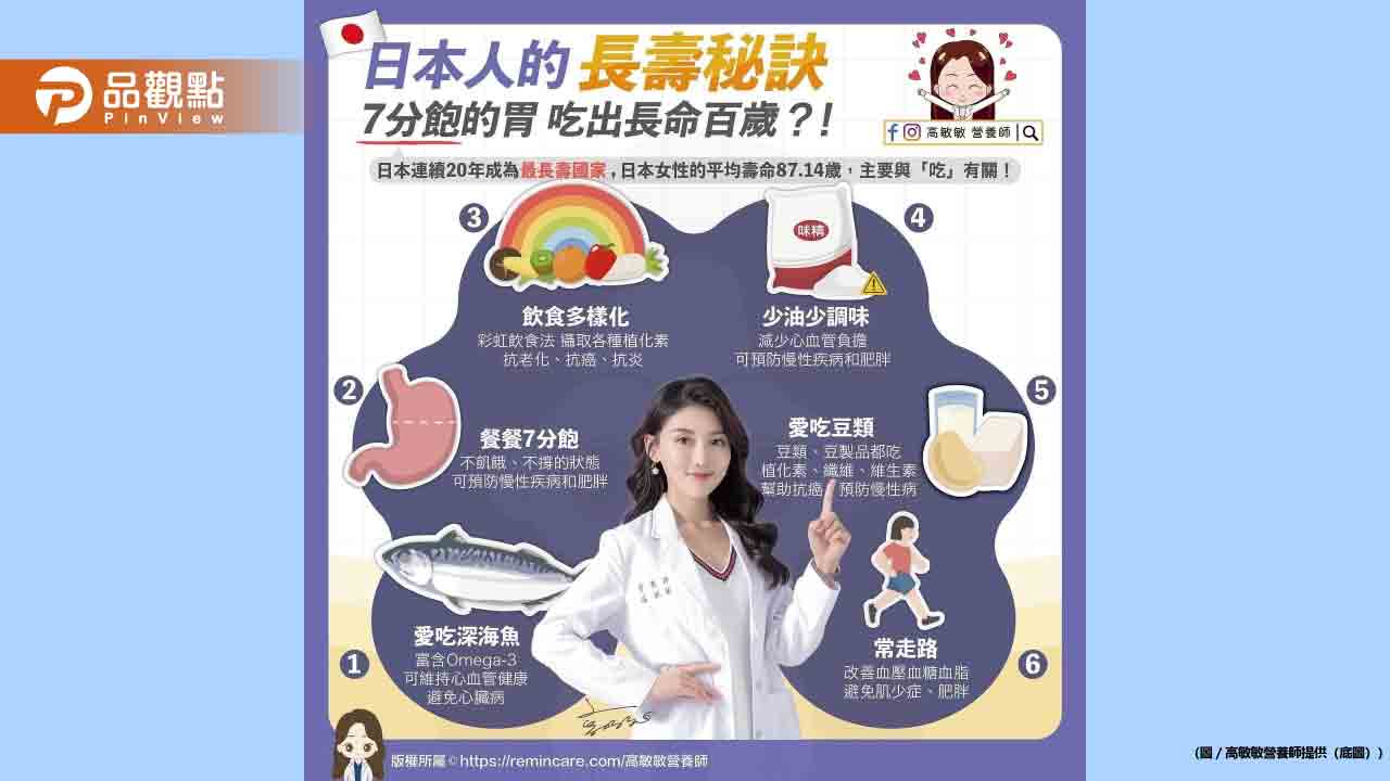 去了趟日本 終於搞懂日本人的長壽秘訣了