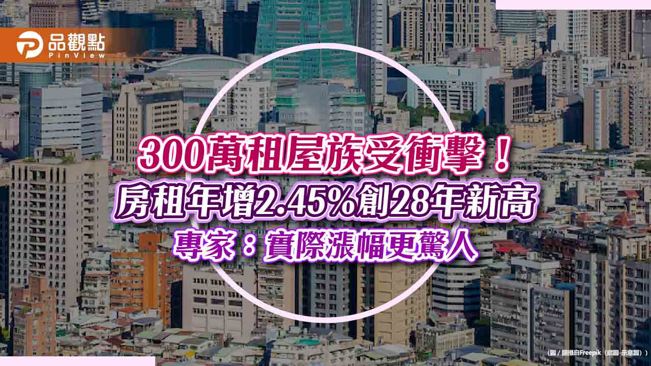 300萬租屋族受衝擊!房租年增2.45%創28年新高 專家:實際漲幅更驚人