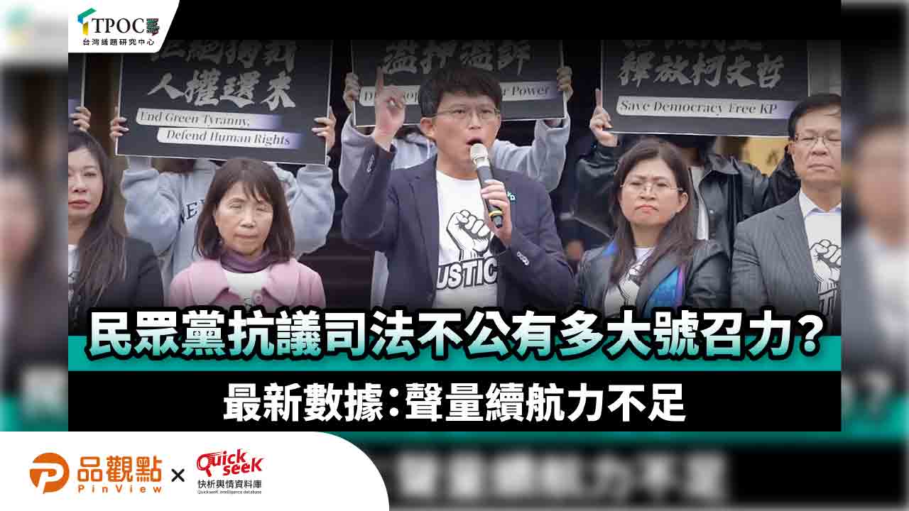 民眾黨抗議司法不公有多大號召力?最新數據:聲量續航力不足