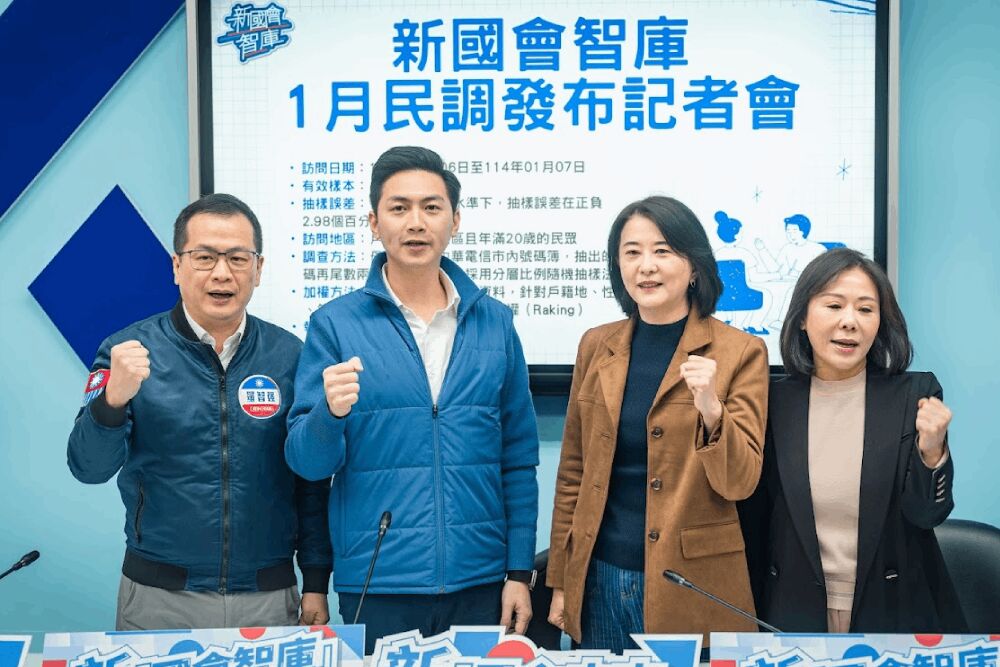 柯建銘推全面罷免 羅智強秀民調:綠營支持者也不買單 247 照片來源:羅智強國會辦公室
