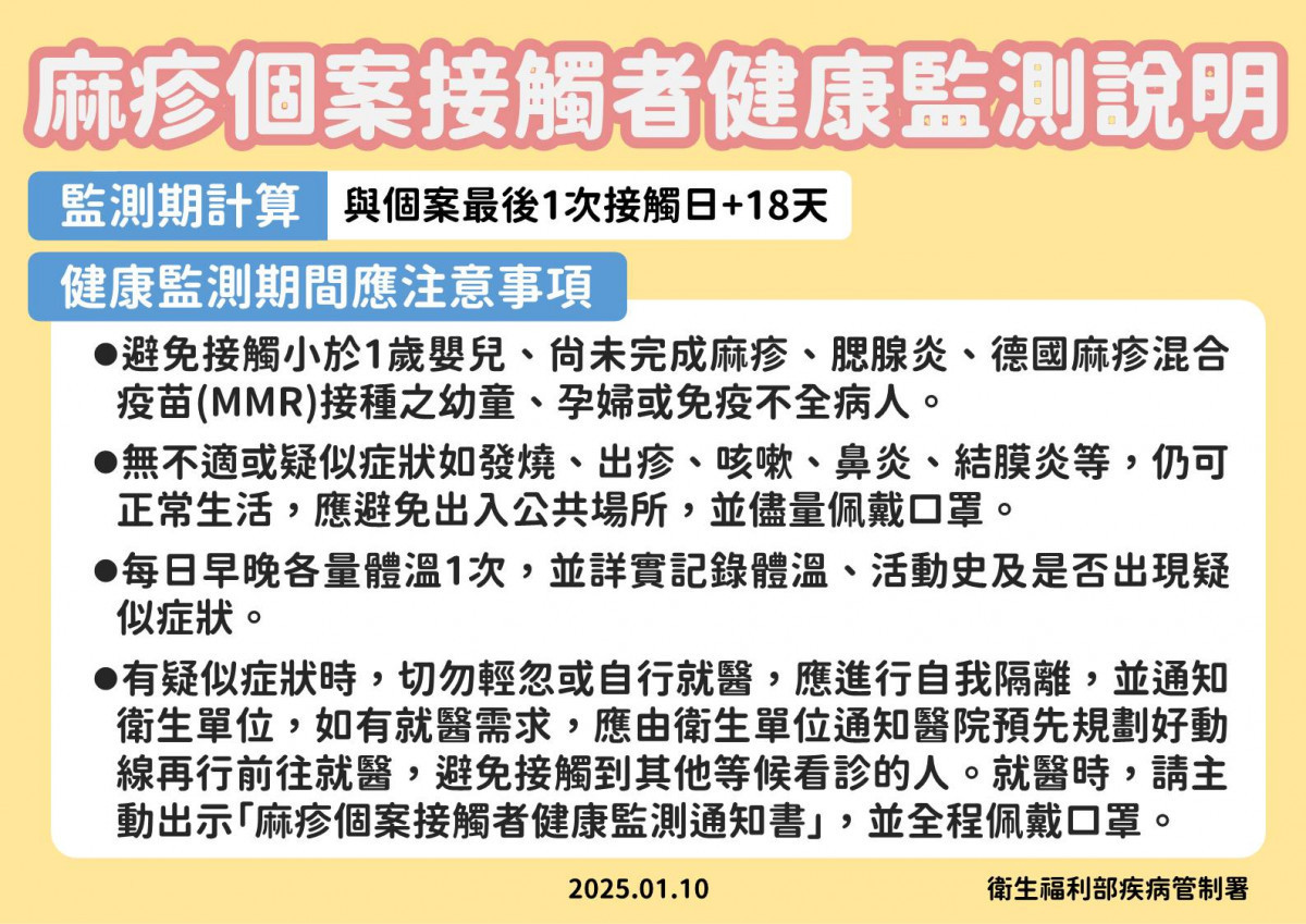 (圖/翻攝自衛福部疾病管制署Facebook)