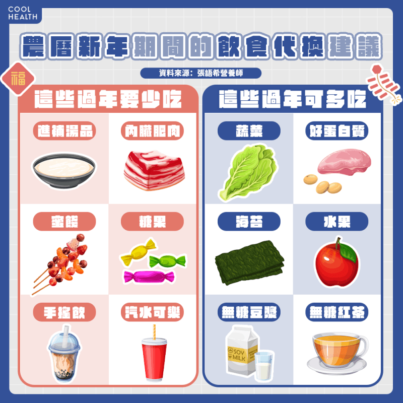 進補湯品含這「三高」 喝多當心血壓跟著飆升