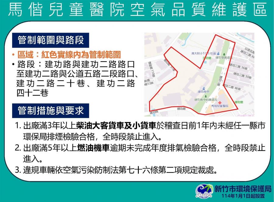 竹市提升空氣品質及守護敏弱族群健康  共創宜居永續環境