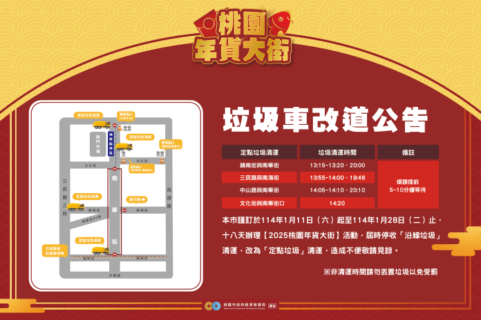 2025桃園年貨大街1/14開幕 封街及臨停規劃搶先看 62 123