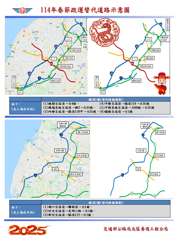替代路線1