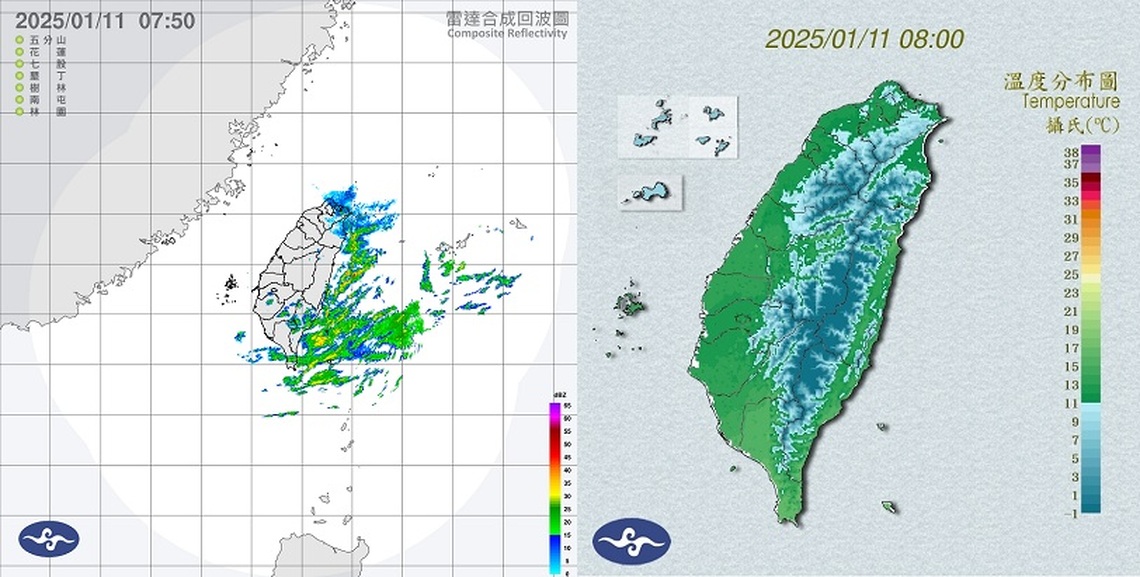 13縣市低溫特報!新北清晨8.3度 下週還有冷氣團