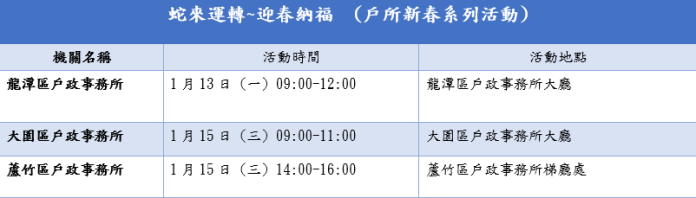 桃市春聯「蛇馬攏順」、「好運來」1/13起這裡拿 民政局加碼推新春揮毫活動 102 888jh