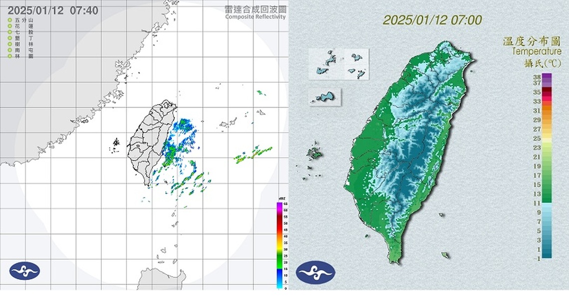 週日迎接陽光!北部回升至17度 局部下探10度