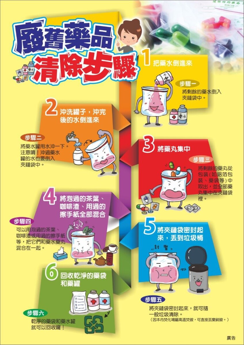 ▲嘉義市政府提供藥物存放知識。(圖/嘉義市政府提供)