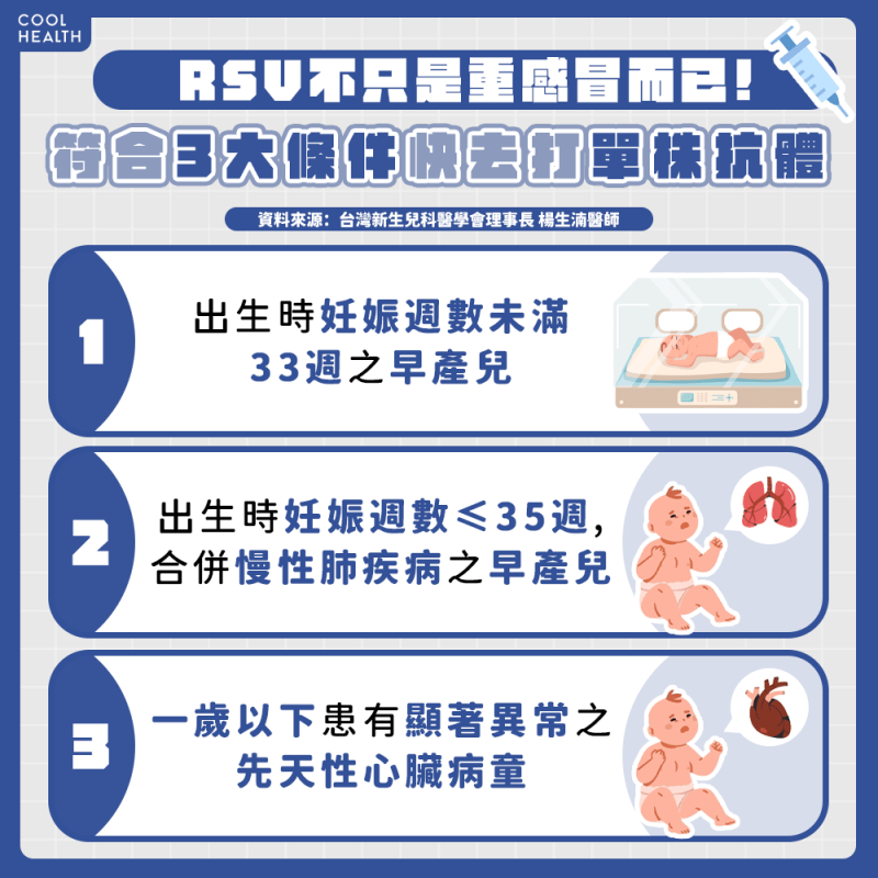 新生兒位處「1場域」要注意！ 符合3條件快去打單株抗體