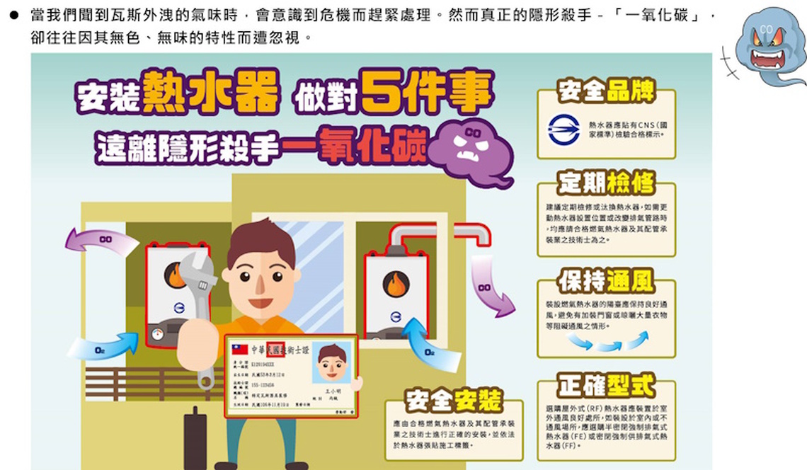 嘉義市熱水器補助專案即日開跑 正確安裝熱水器,安全生活無憂