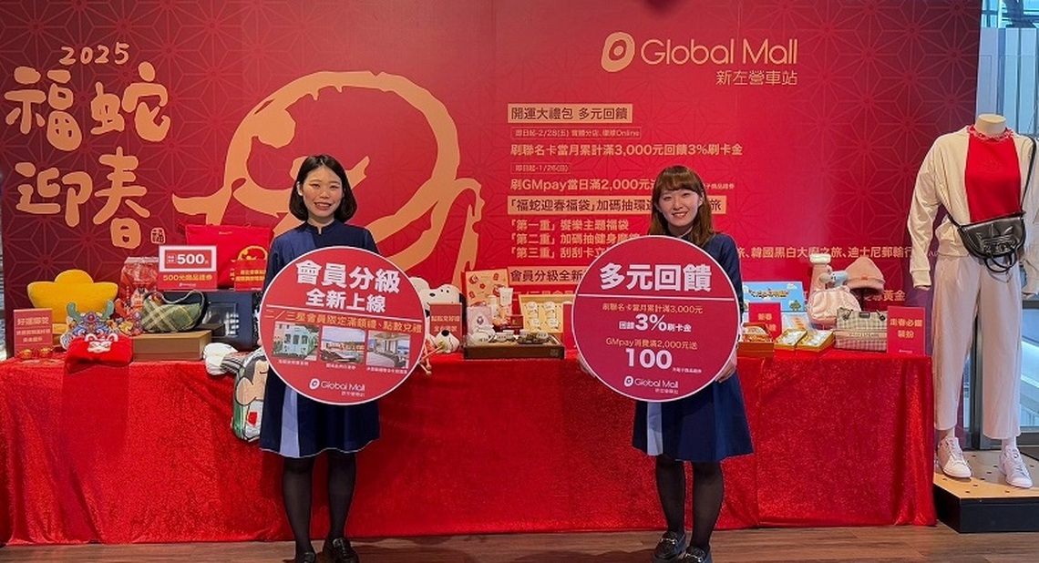 Global Mall新左營車站春節檔期祭開運大禮包 福袋加碼抽 最大獎抽健身魔鏡、地中海米其林美食旅、韓國黑白大廚朝聖旅