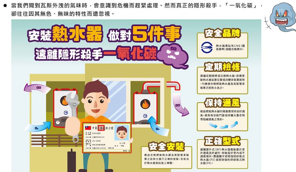▲為安全生活無憂,嘉義市政府推正確安裝熱水器與補助專案。(圖/嘉義市政府提供)