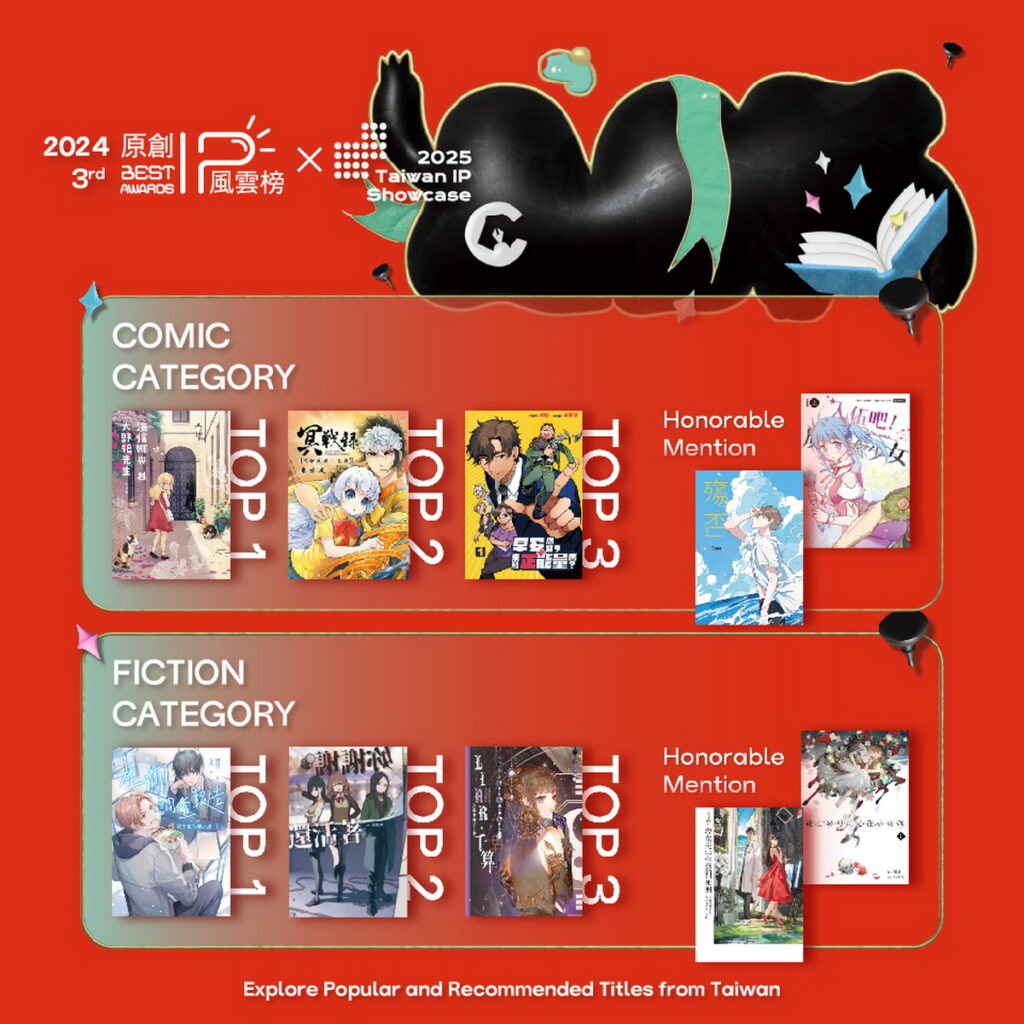 Taiwan IP Showcase攜手原創IP風雲榜打造優質臺灣選品庫