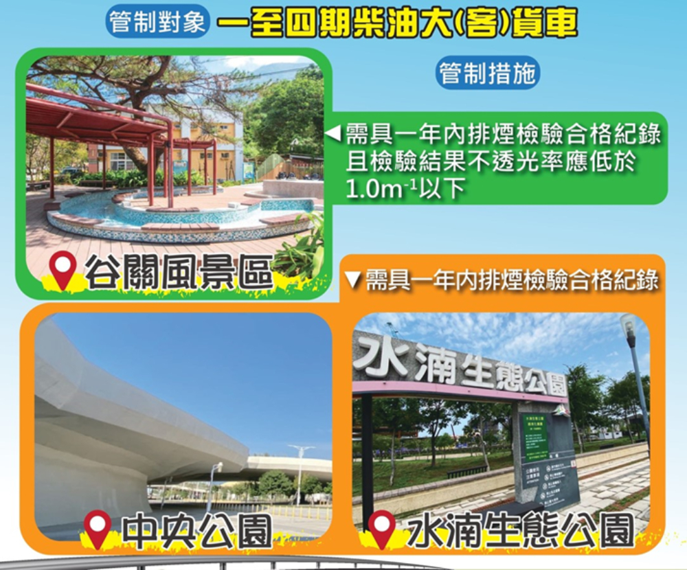 大車司機注意!台中3景區空品納管 科技執法1/18開抓 210 cnews207250113a04