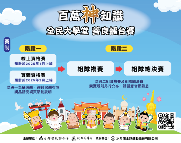 百萬神知識,歡迎各方人士參加。圖/宗教聯合會提供