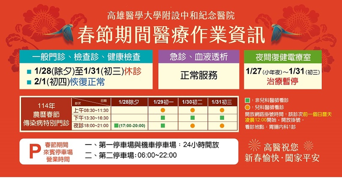 高醫門診除夕至初三休診 開設傳染病特別門診
