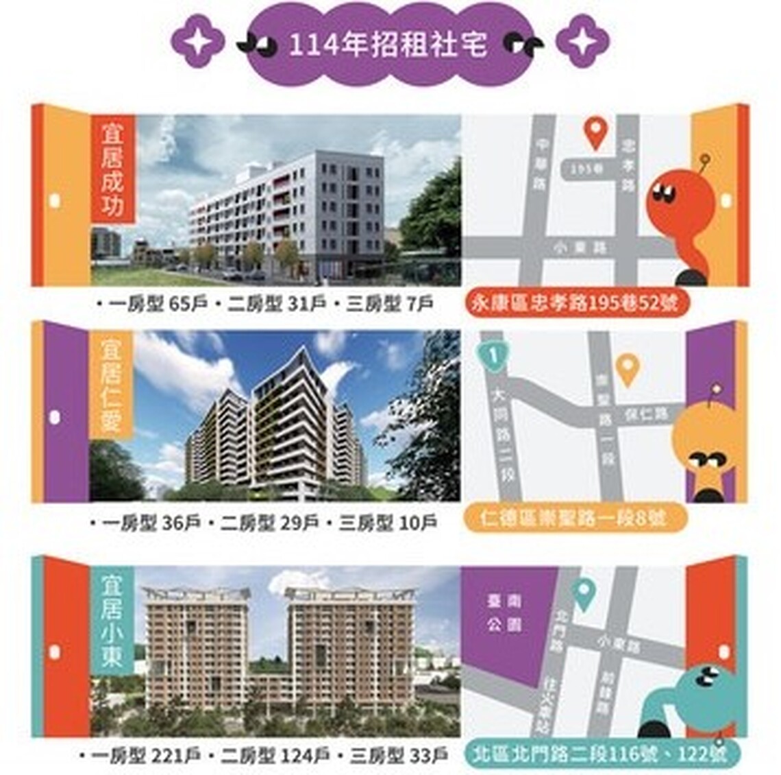 臺南宜居社宅說明會公布最低月租3950元