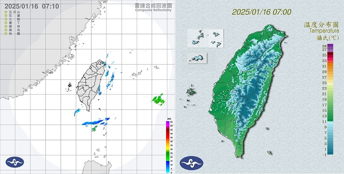 週四轉乾冷 苗栗以北夜間到清晨恐跌破10度