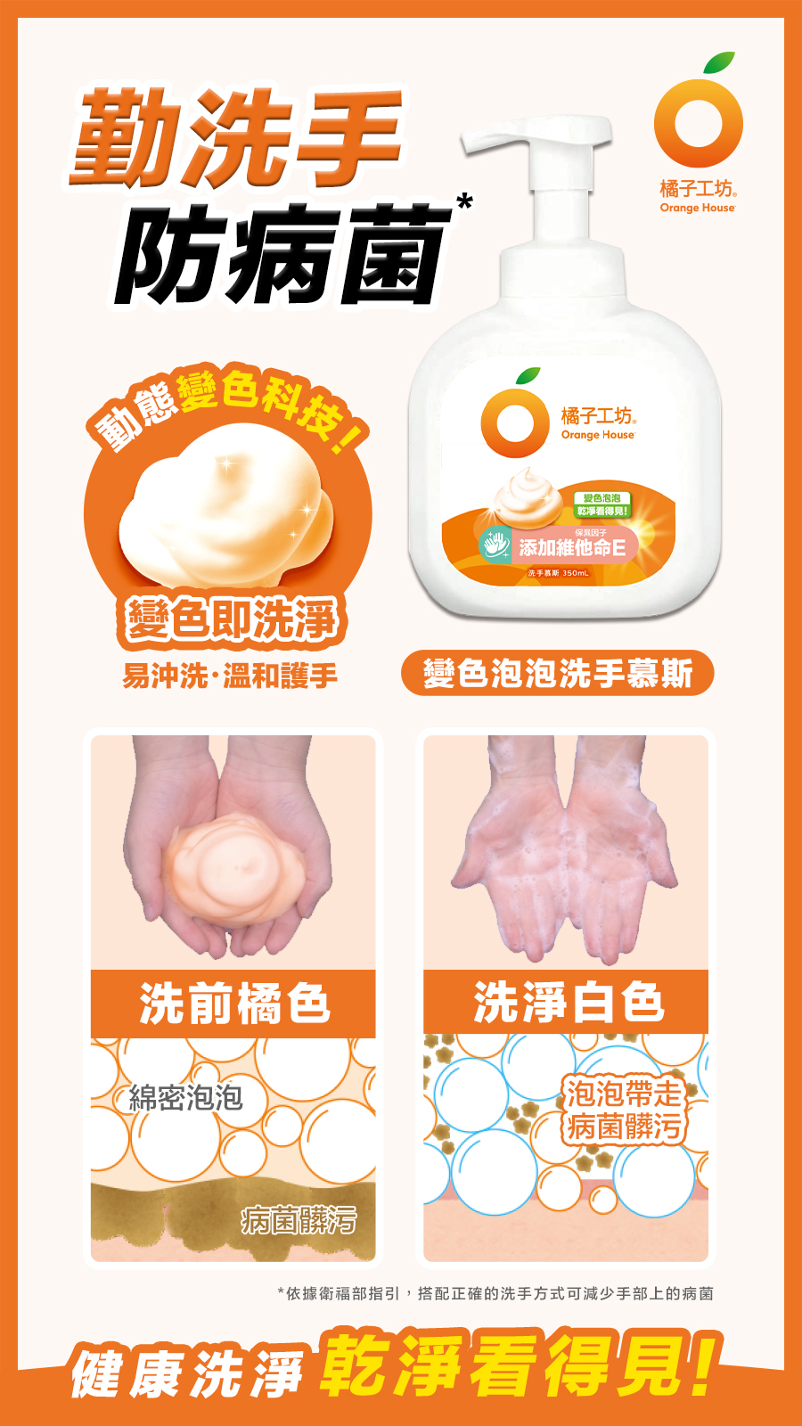 「橘子工坊」的「洗手慕斯」溫和洗淨配方,添加保濕因子維他命e,呵護雙手不乾澀,全新升級動能變色綿密泡泡,好沖洗不殘留,自然橘香,氣味清新好舒服