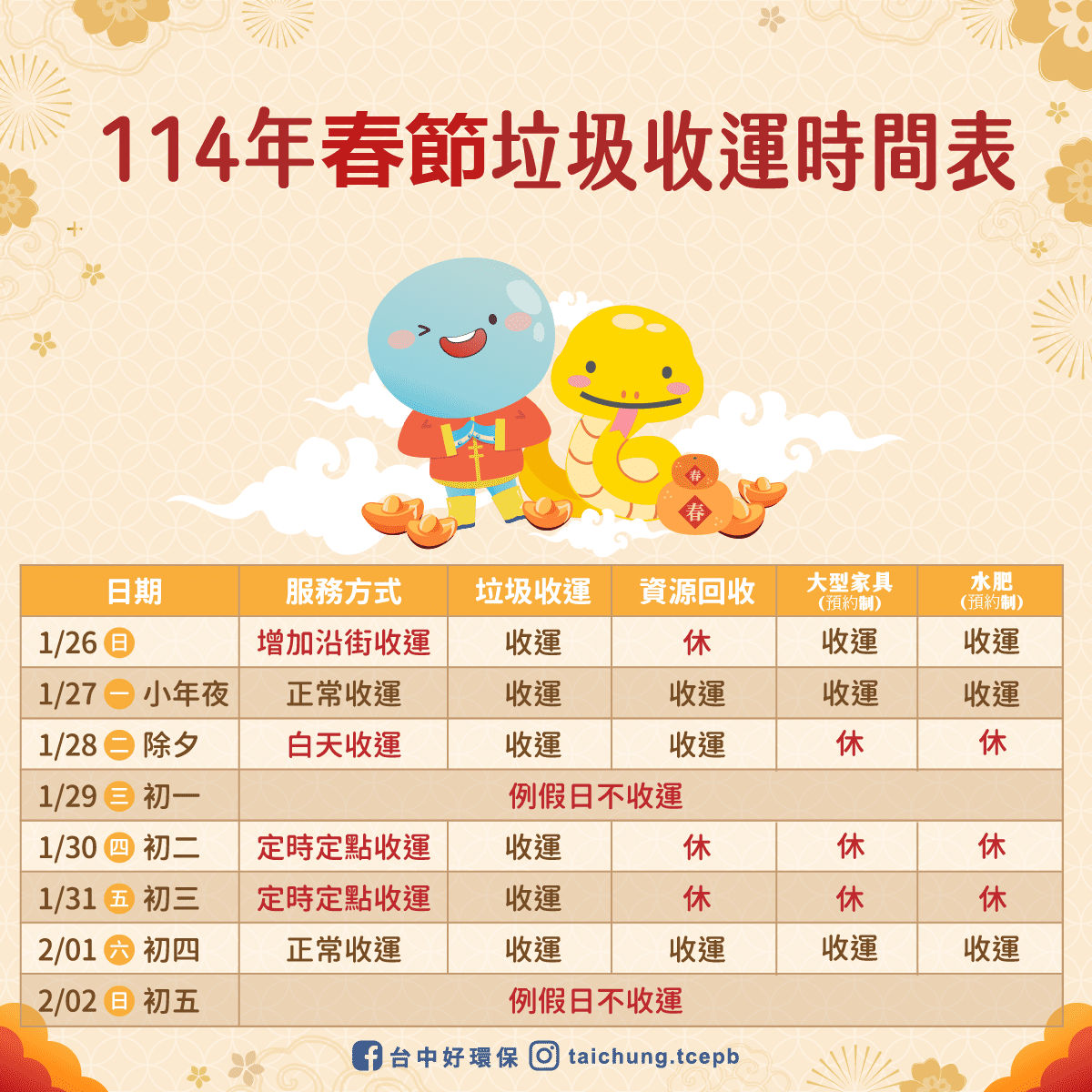 114年春節期間垃圾收運安排出爐　初二 、初三採定時定點垃圾收運